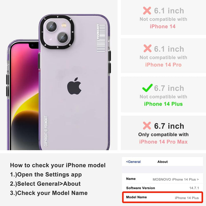 YOUNGKIT für iPhone 14 Plus Hülle, Stossfeste Kratzfeste Schutzhülle Slim Klar Case Dünne Griffige T