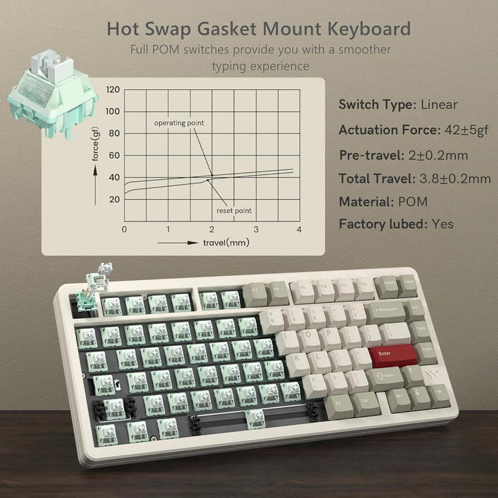 LQXQ SK75 75% Aluminium Wireless Mechanical Tastatur ANSI US, Pre-lubed POM Switches RGB Creamy Gami