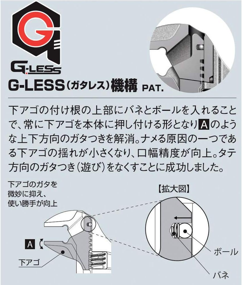 200mm (7.9") Light Weight Adjustable Wrench (japan import), &#x53E3;&#x958B;&#x304D;(mm):8~30