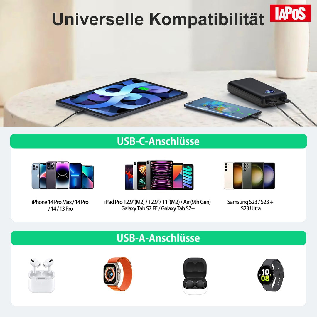 Power Bank, 26.800mAh Powerbank, Externe Handy-Akkus mit 22.5-W-Schnellladefunktion, USB-C-Eingang &