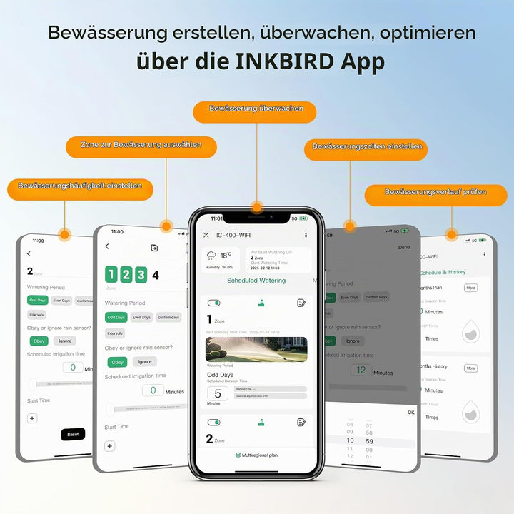 Inkbird IIC-400 Wlan bewässerungscomputer, 4 Zonen, Bewässerungssystem Controller IIC-400-WIFI(4 Zon