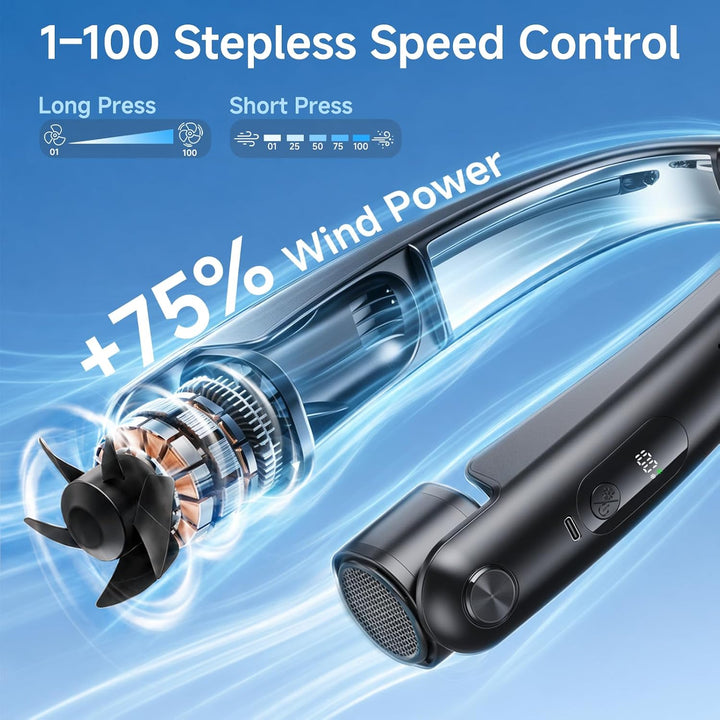 Nackenventilator mit Kühlplatten, 6000 mAh Tragbarer Blattloser Halsventilator, USB Wiederaufladbar,
