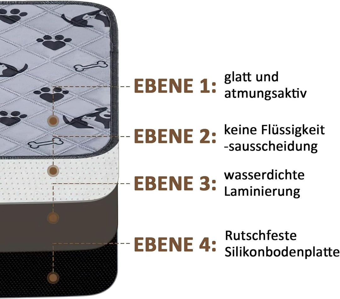 6 Stück Wiederverwendbare Hundetrainingspads, Waschbare Welpen-Trainingspads mit Anti-Rutsch Unterse