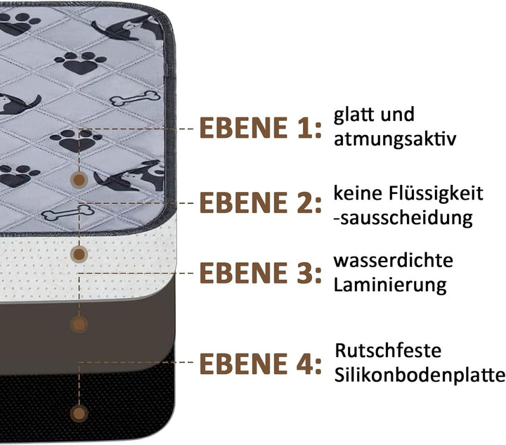 6 Stück Wiederverwendbare Hundetrainingspads, Waschbare Welpen-Trainingspads mit Anti-Rutsch Unterse