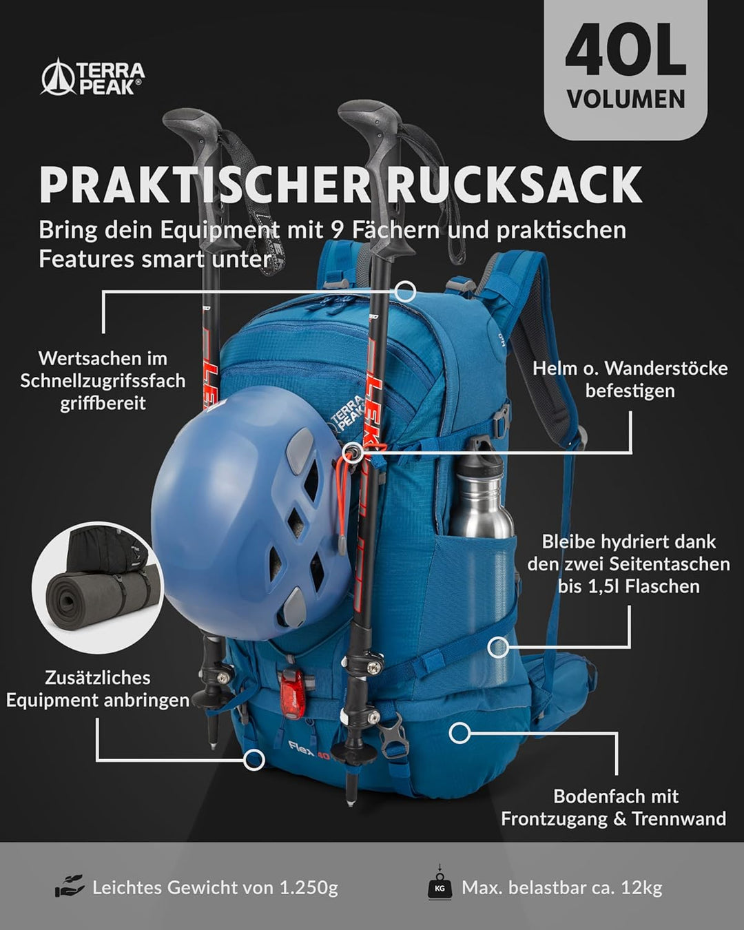 Terra Peak® Premium Wanderrucksack 40L (FLEX 40) für Damen & Herren gross mit Rückenbelüftung, Regen