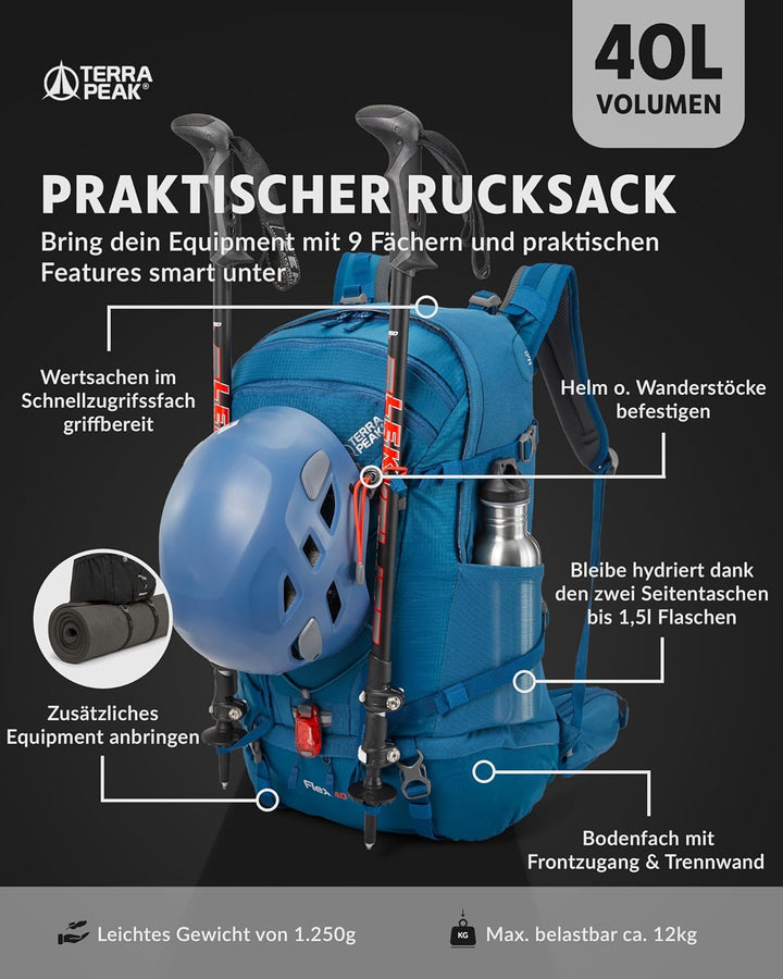 Terra Peak® Premium Wanderrucksack 40L (FLEX 40) für Damen & Herren gross mit Rückenbelüftung, Regen