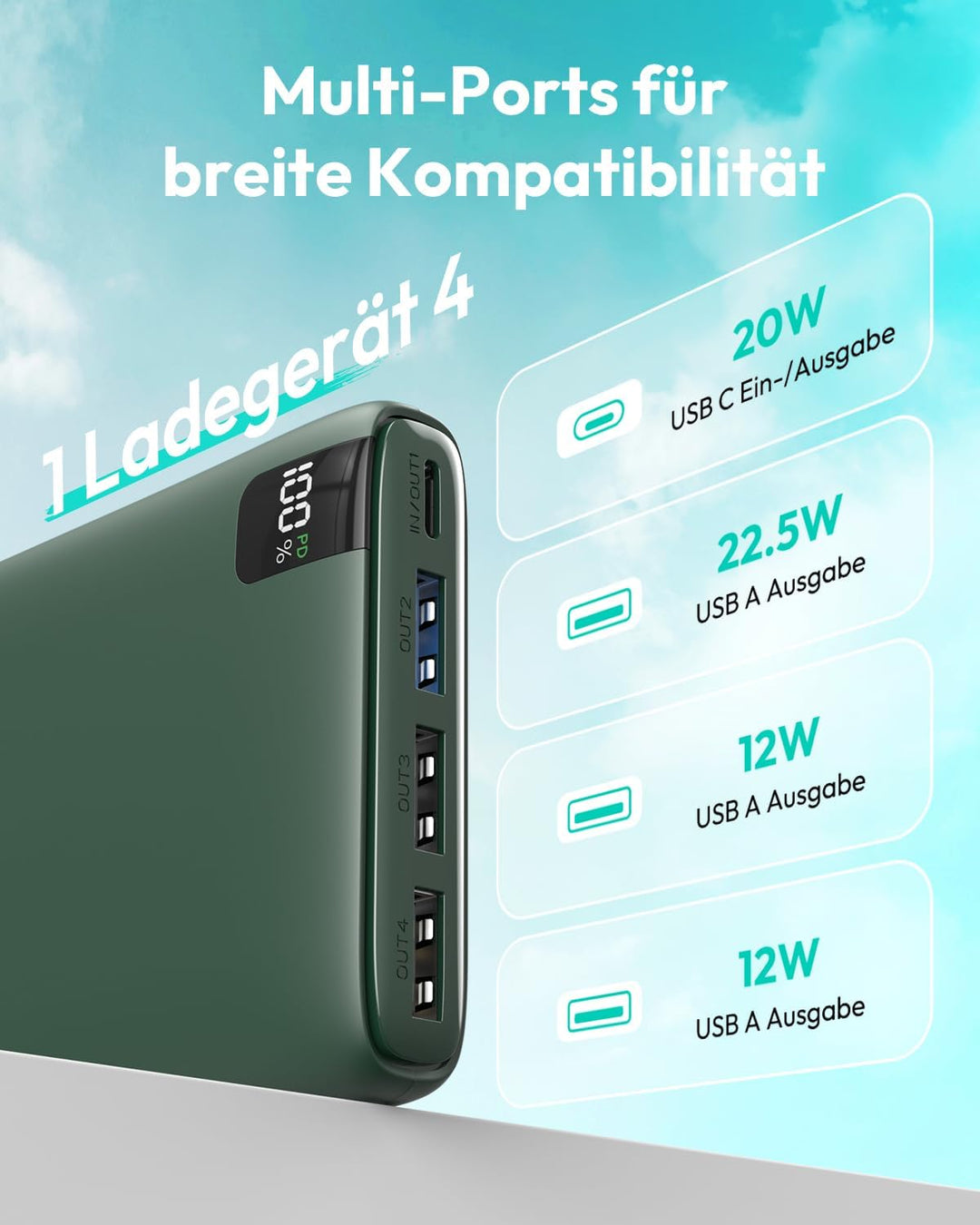 A ADDTOP Power Bank 20000mAh – Powerbank mit 22,5 W Schnellladefunktion, 4 Ausgängen und LED-Anzeige