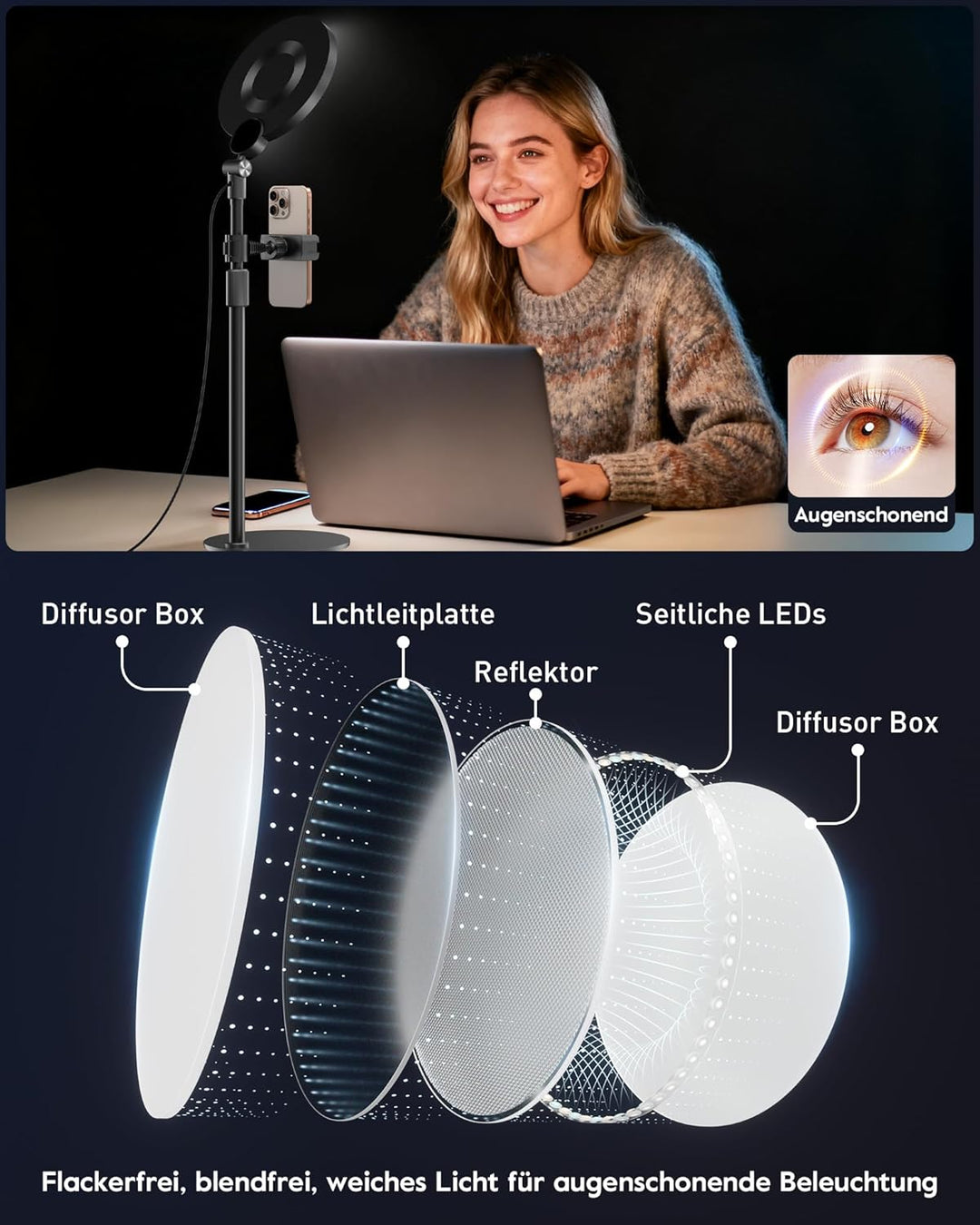 Ringlicht mit Ständer, Schreibtischlampe mit 3 Farbtemperaturen & 10 Helligkeitsstufen, CRI>97,8 Str