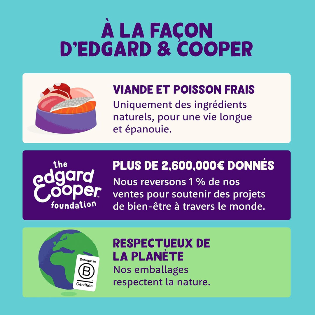 Edgard & Cooper Trockenfutter für Hunde, 7 kg Banane 7.00 kg (1er Pack), Banane 7.00 kg (1er Pack)