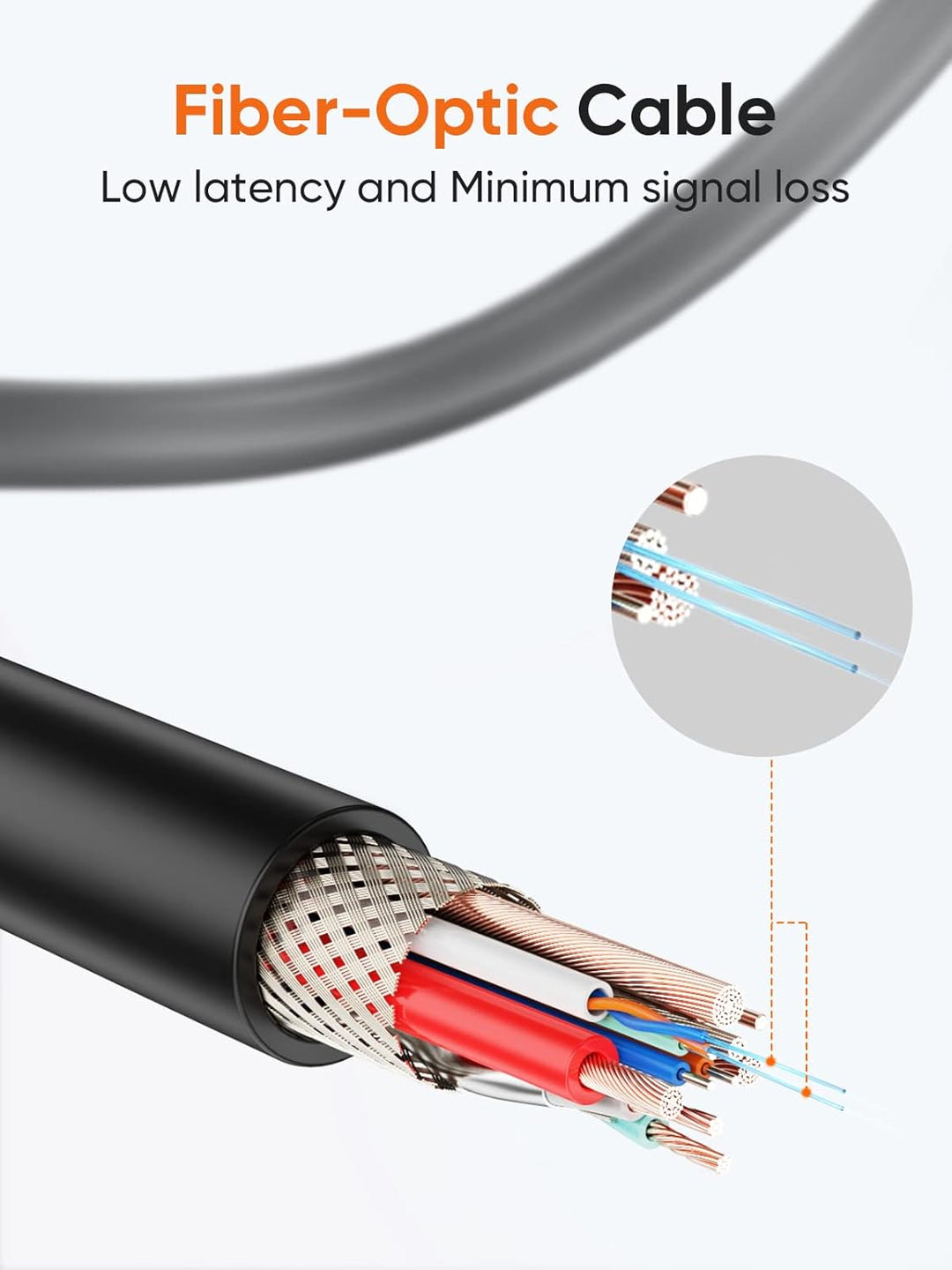 CableCreation [Aktualisierte Version] USB C Fiber Optic Link Kabel 5M, USB 3.2 Gen2 USB C zu C 10 Gb