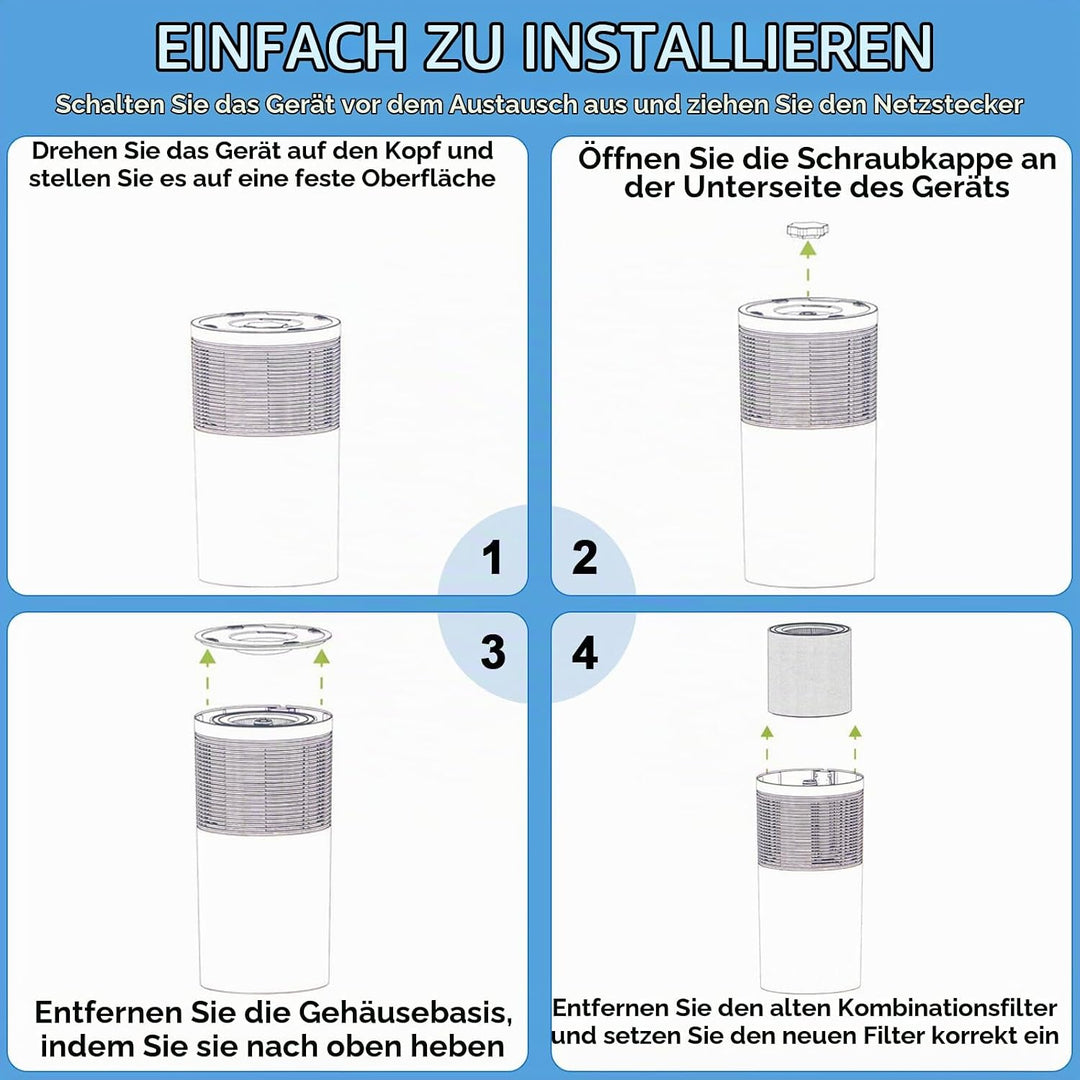 Gekufa Filter Kompatibel mit 𝑳𝒆𝒊𝒇𝒉𝒆𝒊𝒕 𝑺𝒐𝒆𝒉𝒏𝒍𝒆 AirFresh Clean Connect 500 Luftreiniger, 3-in-1 Ersatz