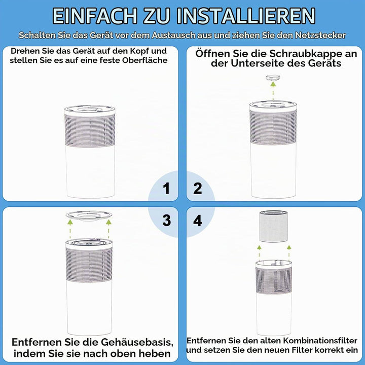 Gekufa Filter Kompatibel mit 𝑳𝒆𝒊𝒇𝒉𝒆𝒊𝒕 𝑺𝒐𝒆𝒉𝒏𝒍𝒆 AirFresh Clean Connect 500 Luftreiniger, 3-in-1 Ersatz