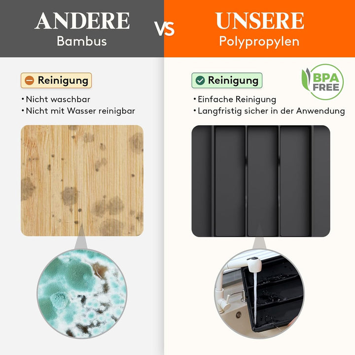 Lifewit Besteckkasten für Schubladen, erweiterbarer grosser Besteckkasten für die Küche, verstellbar