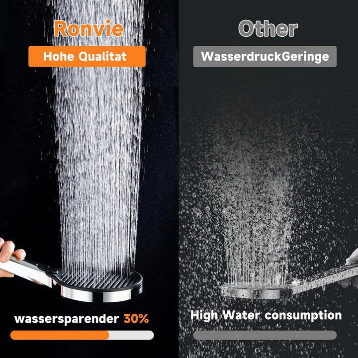 Ronvie Duschkopf Gross Φ140mm mit 3+1 Strahlarten, Wassersparender Hochdruck Sparduschkopf mit Druck