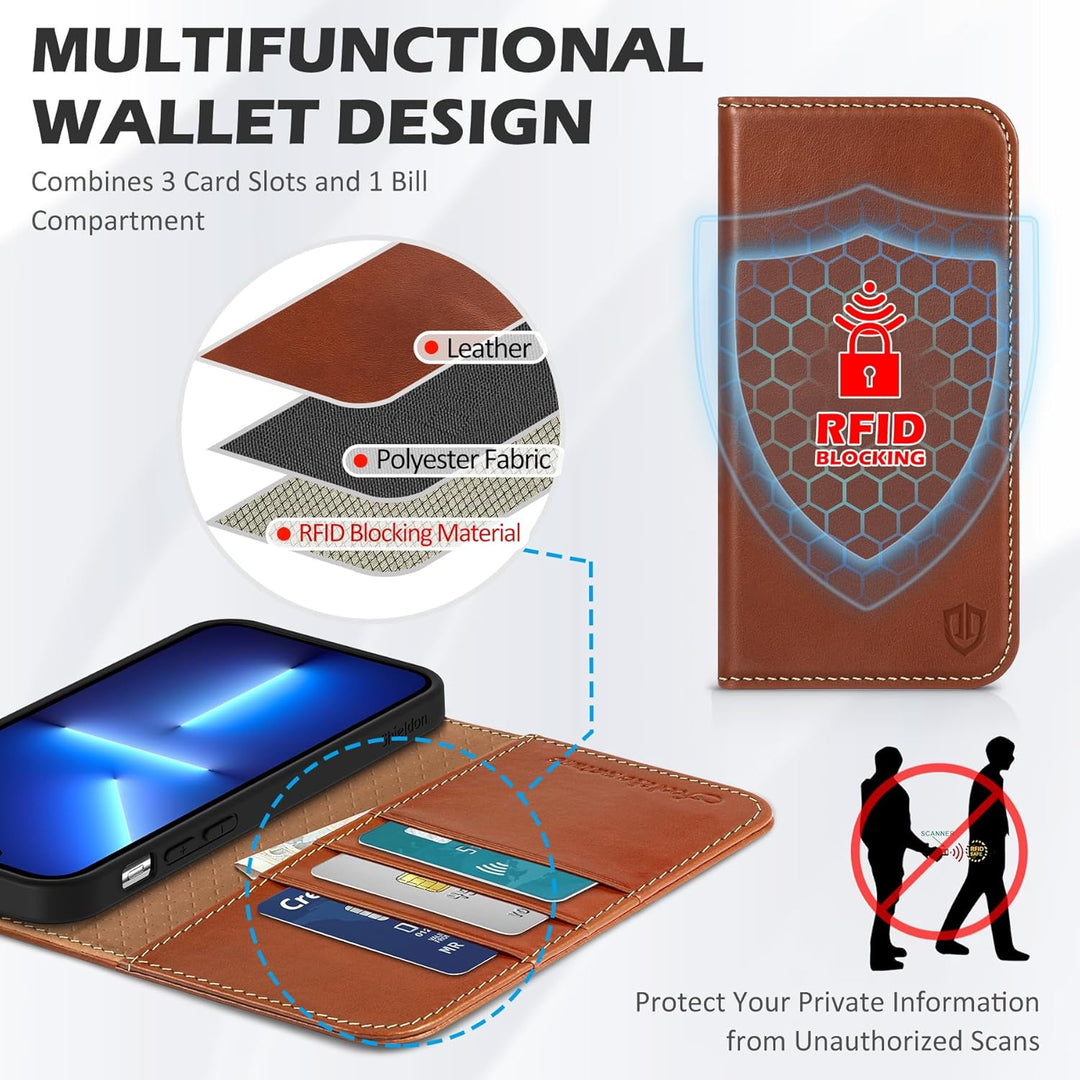 SHIELDON Hülle für iPhone 13 Handyhülle 5G [Echtleder] [Kartenfach] [Magnet] [Standfunktion] [RFID-S