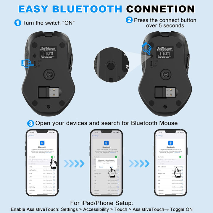 Azmall Ergonomische Maus Kabellos für Laptop/PC/MacBook/iPad, 2.4GHz & Bluetooth Büro Stumme Funkmau
