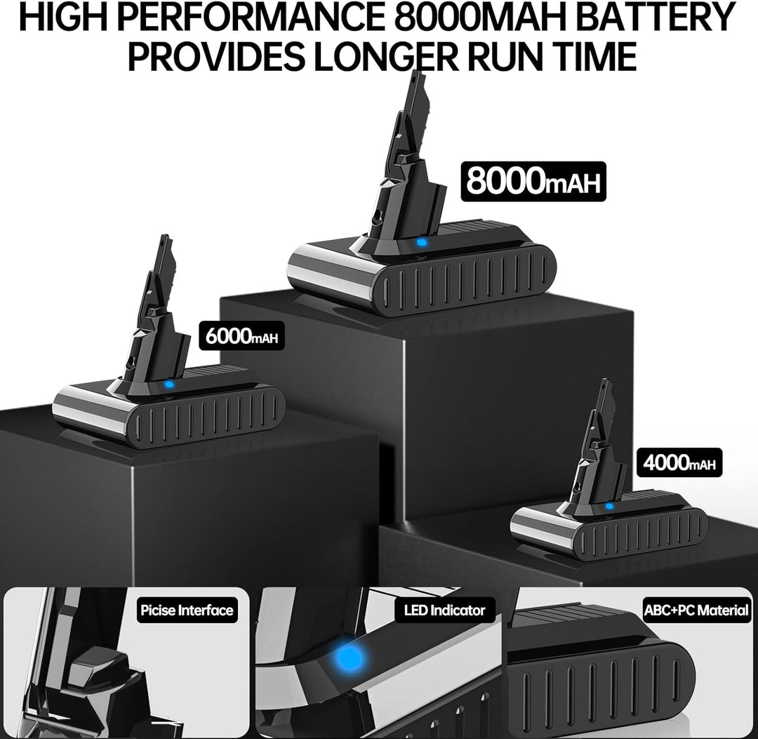 V7 Akku 8000mAh,Ersatzakku Für Dyson Absolute Mattress Allergy Trigger Fluffy Fluffy extra Extra Ani