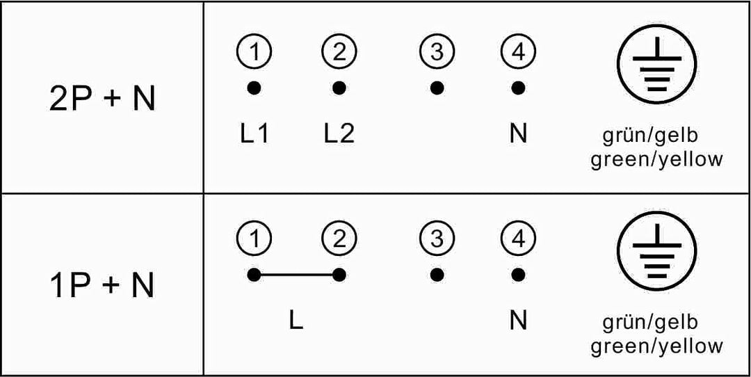K&H® 3 Zonen 45cm SLIDER Control Induktionskochfeld Autark Eingebaut 45-IN-5000SL Induktion 3 Zonen
