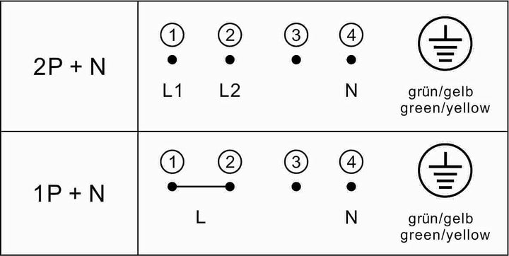 K&H® 3 Zonen 45cm SLIDER Control Induktionskochfeld Autark Eingebaut 45-IN-5000SL Induktion 3 Zonen