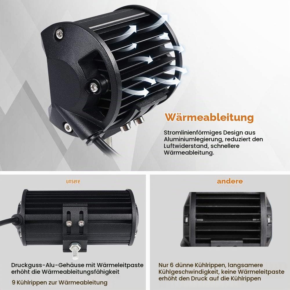 URAQT LED Arbeitsscheinwerfer, Scheinwerfer LED Auto, 2x60W Zusatzscheinwerfer, Flutlicht Wasserdich