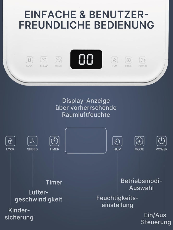 Comedes® Luftentfeuchter 12l / 24h - geräuscharmer Entfeuchter mit Rollen - leise & stromsparende Lu