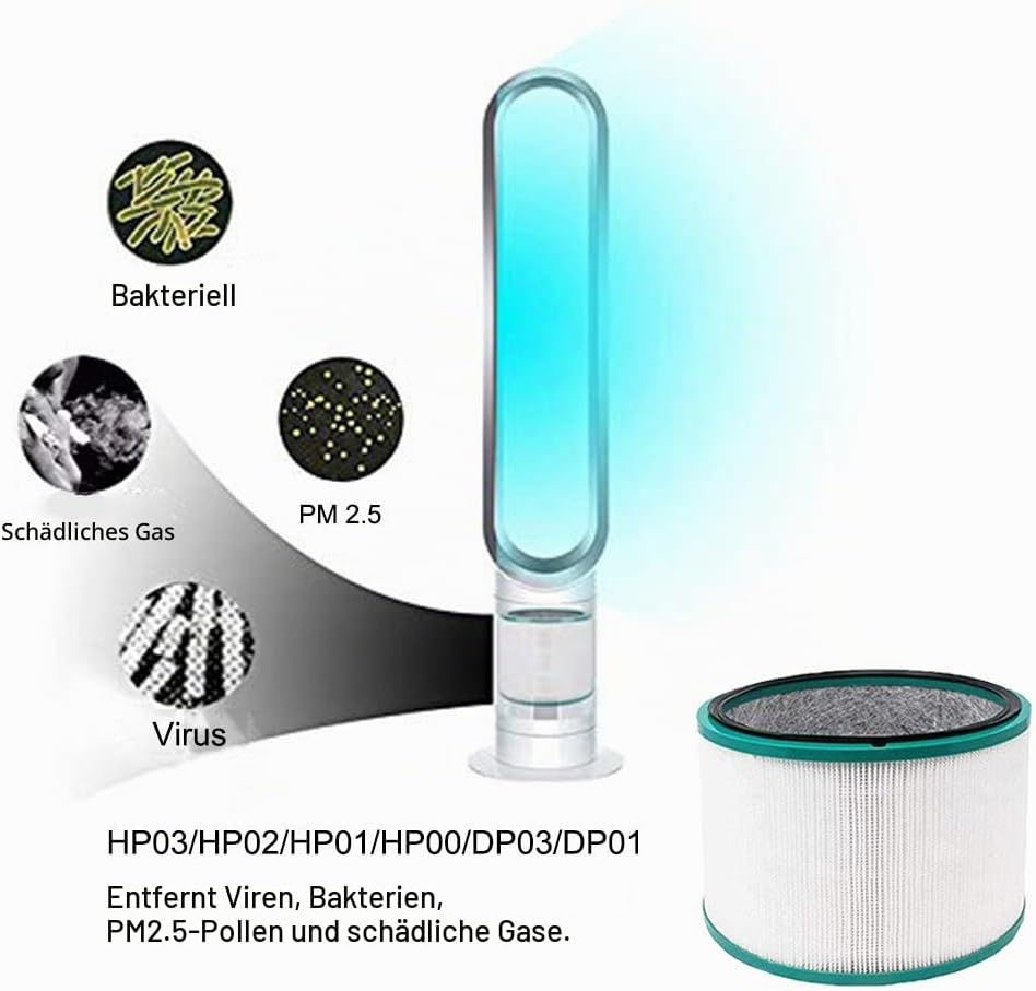 iAmoy Ersatzfilter Kompatibel mit Dyson Pure Cool HP03 &amp; DP01 DP03 Tisch Luftreiniger &amp; Dyson HP02 H