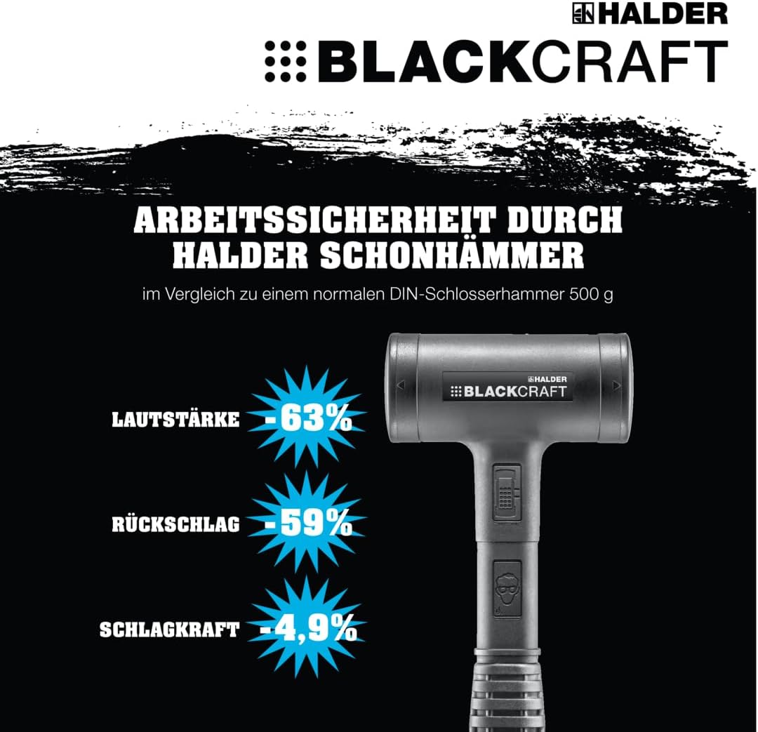 HALDER mit ergonomisch geformtem, rutsch- und bruchsicherem Stahlrohrstiel | Ø=60 mm | 3379.060, Ø=6