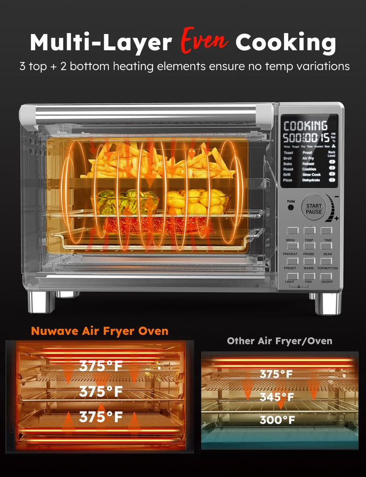 Nuwave Bravo XL Pro Air Freyer Kombigrill Toaster, neues ultraschnelles Konvektionssystem 2024, 35%