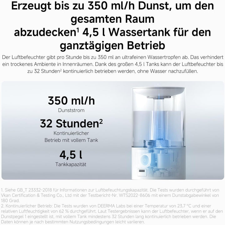 Xiaomi Smart Humidifier 2 EU