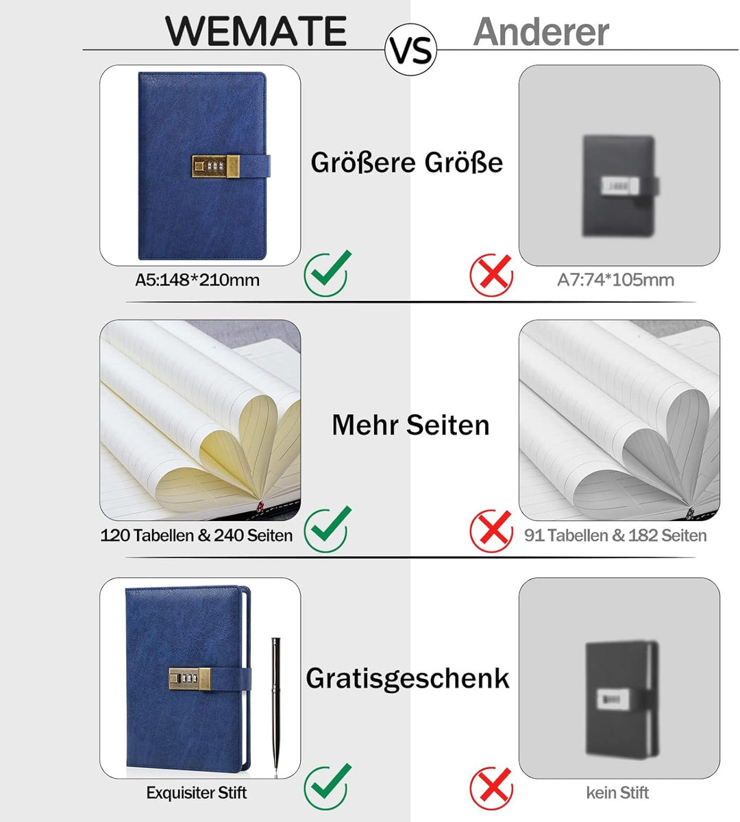 WEMATE Tagebuch mit Schloss, A5 PU Leder Journal mit Schloss 240 Seiten, Vintage Lock Journal mit St