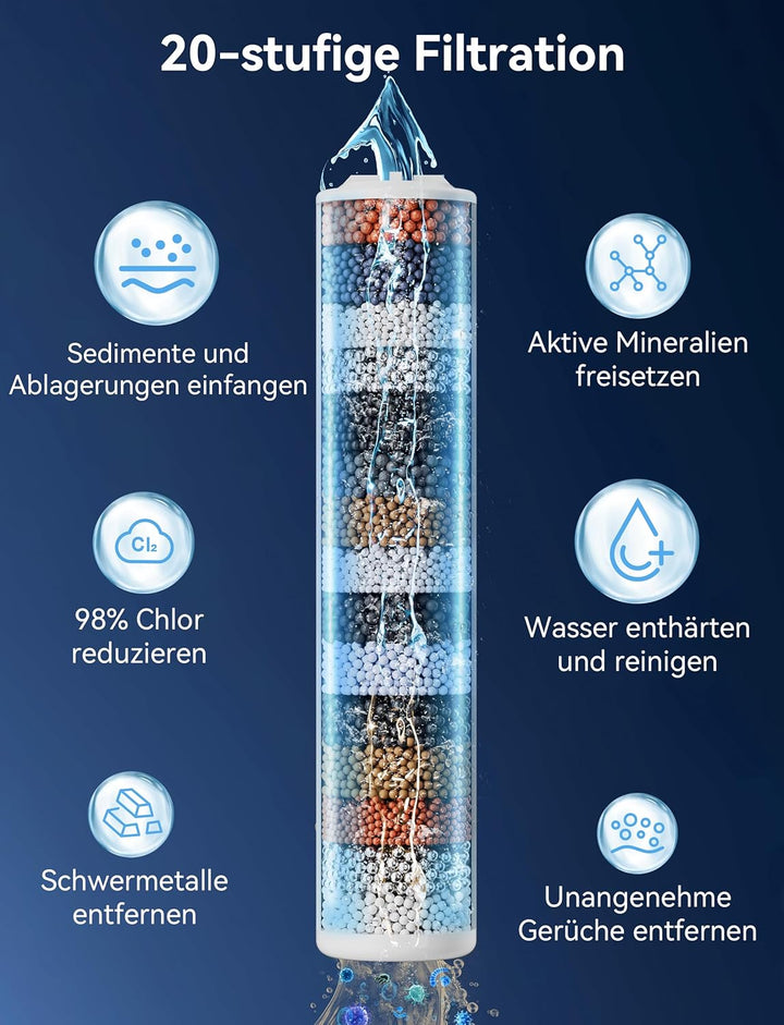 Magichome Duschkopf mit Schlauch 6 Strahlarten Duschkopf mit Filter + 2 Pack Duschfilter 20-stufiger