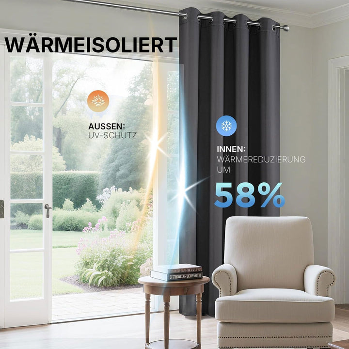 Joydeco Blickdichte Vorhänge mit Ösen Gardinen 2er Set, Verdunkelungsvorhang Thermovorhang Hitzeschu