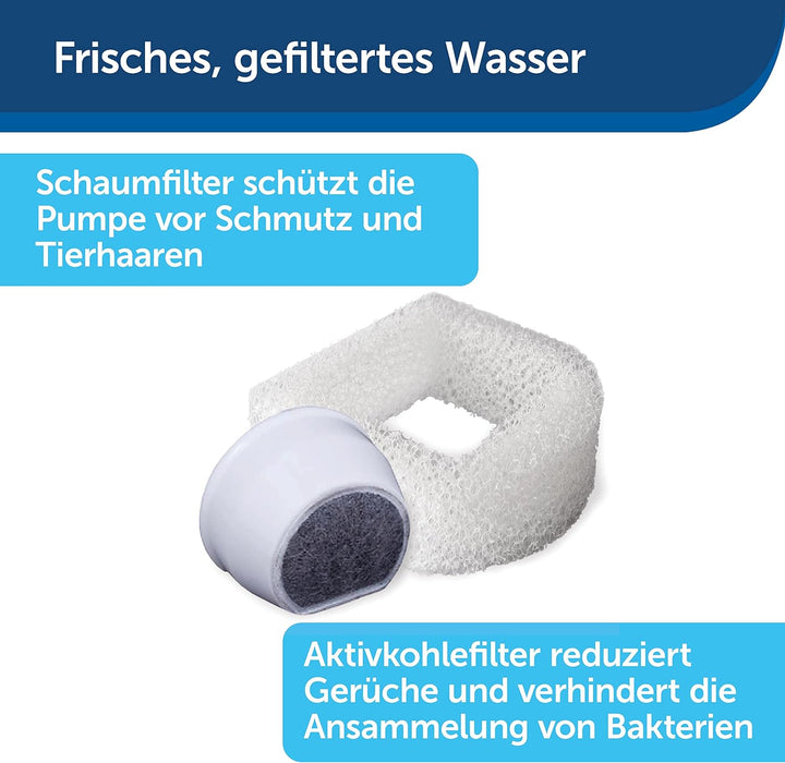 PetSafe Drinkwell Keramik-Trinkbrunnen Avalon, Gefiltertes Trinkwasser für Hunde und Katzen, 2 L Was