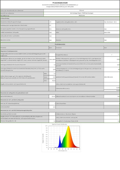 linovum LED Kopfspiegel Birne E27 mit 7W warmweiss - Globe Spiegelkopf Glühlampe mit verspiegeltem K