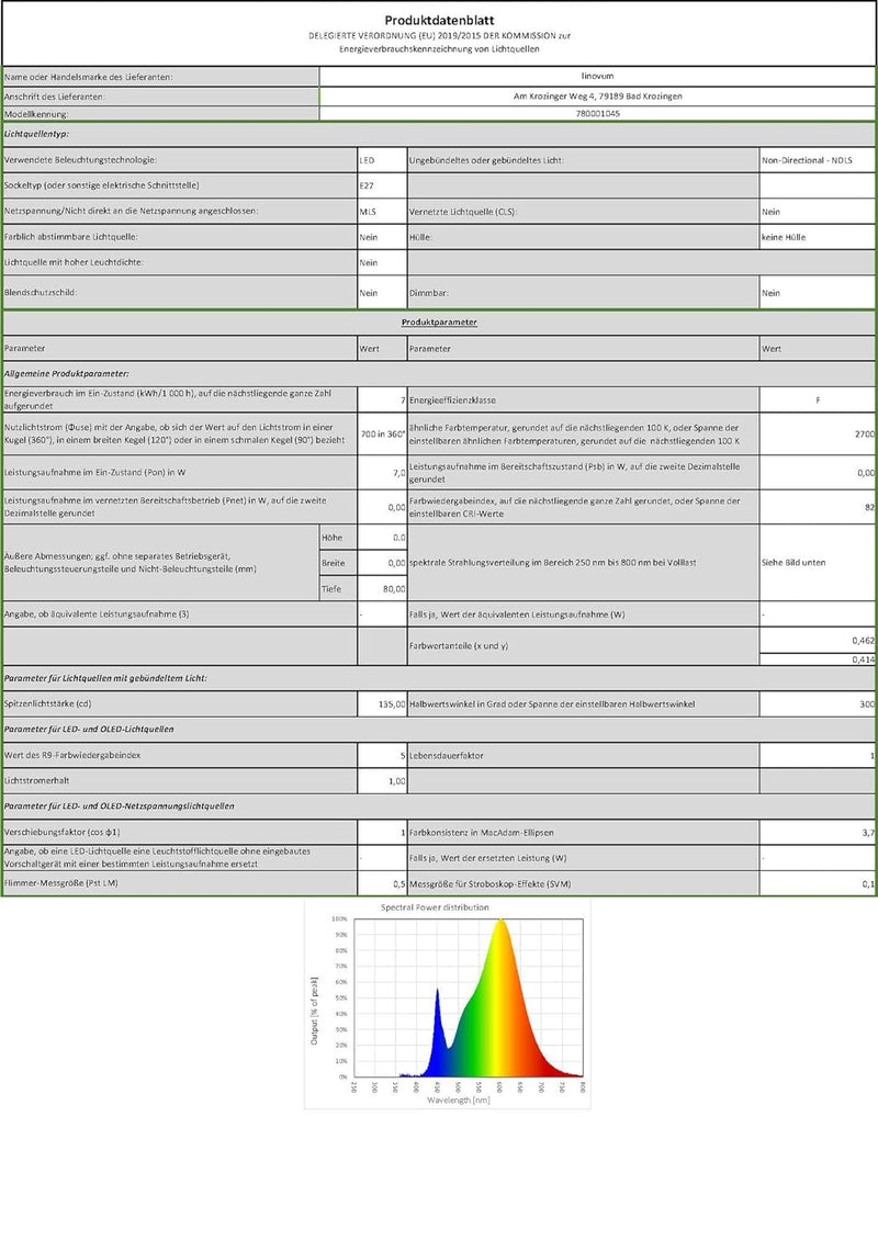 linovum LED Kopfspiegel Birne E27 mit 7W warmweiss - Globe Spiegelkopf Glühlampe mit verspiegeltem K