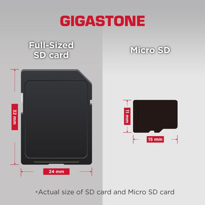 Gigastone Kamera Plus 128GB SDXC Speicherkarte 5er-Pack bis zu 100 MB/s für Digitalkameras Canon Son