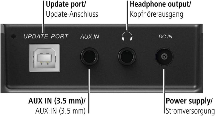 Hama Digitalradio für FM/DAB/DAB+ Empfang, DR350, unterbaufähig (Unterbau-Küchenradio, Farbdisplay,