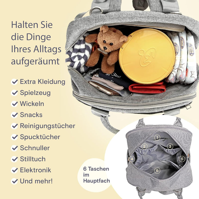 RUVALINO Wickeltasche Rucksack Grosser Wickelrucksack mit multifunktionalen Babytaschen und mobiler