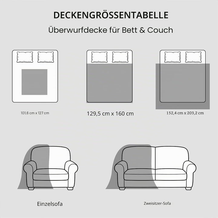 Admitrack Grobstrickdecke, 100% Handgestrickte Chenille-Wohndecke für Sofa und Wohn-Deko, weiche und