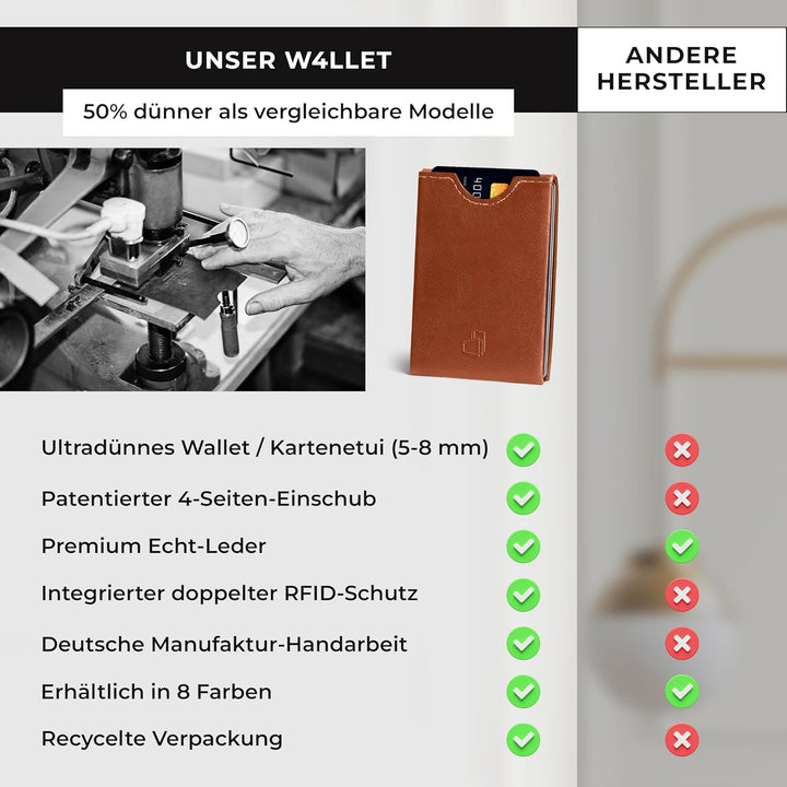 W4LLET® Card Holder Wallet, Ultra dünn [braun, Glattleder] 2X Kartenetui RFID Schutz | Handmade in G