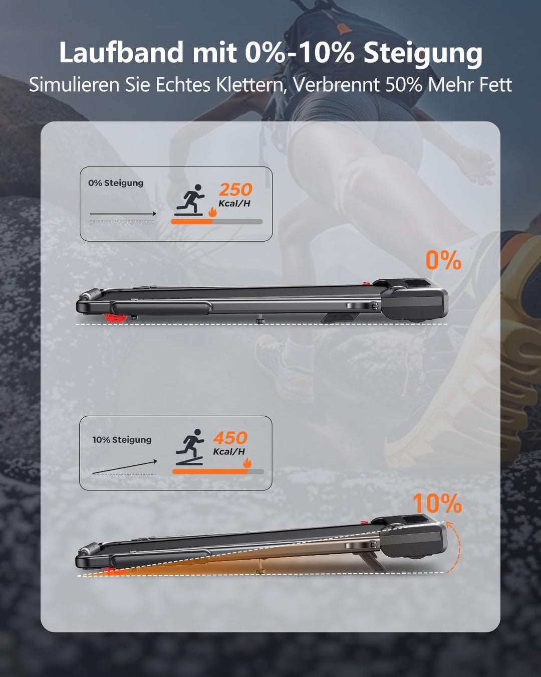 Laufband für Zuhause,6 in 1 Walking Pad mit Steigung bis 10%, 12km/h Klappbar Laufband mit LED-Anzei