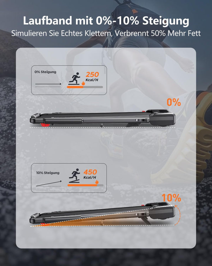 Laufband für Zuhause,6 in 1 Walking Pad mit Steigung bis 10%, 12km/h Klappbar Laufband mit LED-Anzei
