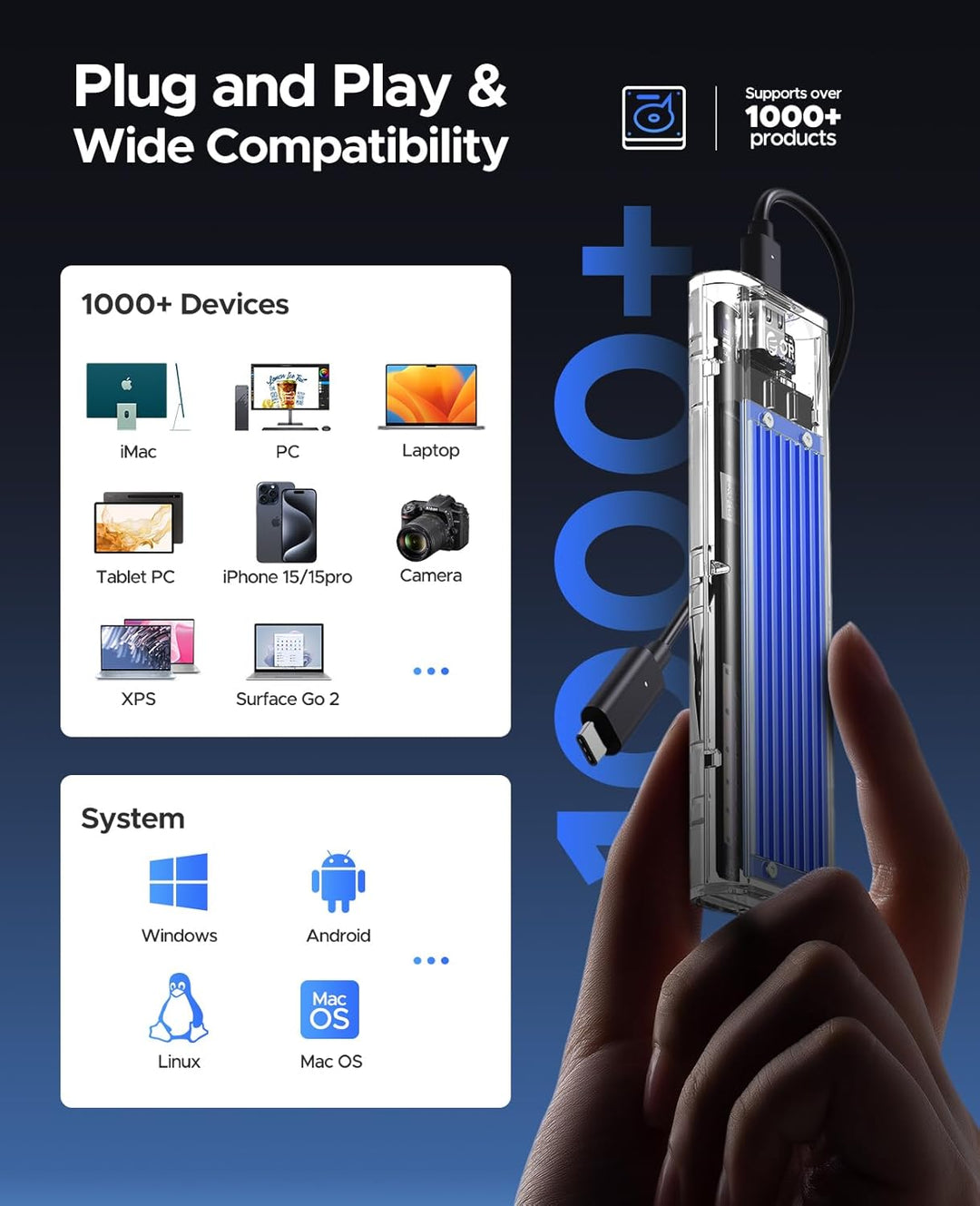 ORICO NVMe Gehäuse, USB 3.2 Gen2 (10Gbps) M.2 SSD Adapter, Transparent Externe M2 Gehäuse für PCIe M