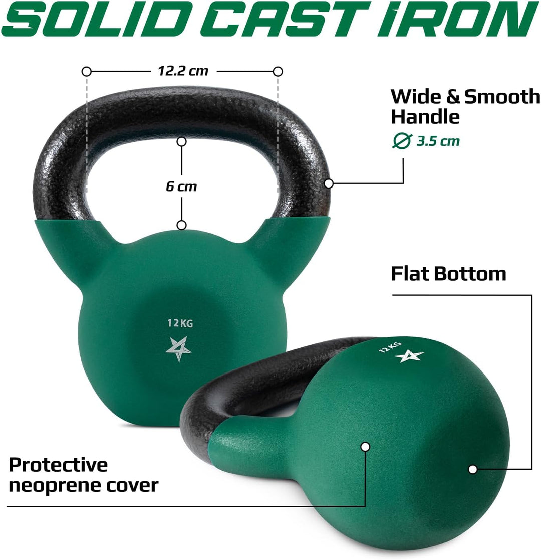 Yes4All 2-20 kg Cast Iron Kettlebell with Neoprene Coating, Multicoloured Kettlebells, Swing Dumbbel