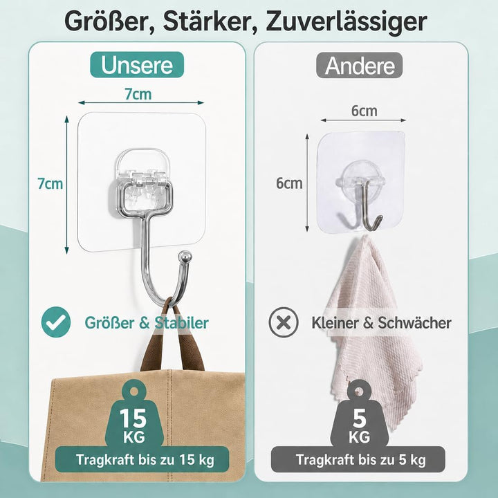 Charfia 16 Stück 15kg (Max) Selbstklebend Haken Extra Stark, Grosse Klebehaken Transparent Haken Sel