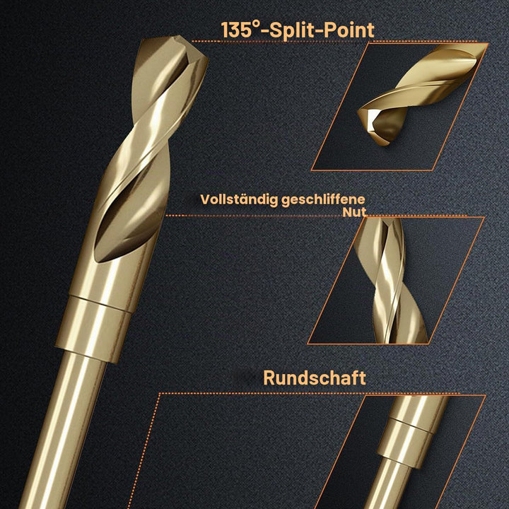 Meccion HSS-Co Metallbohrer Professional Abgedrehter Schaft Präzisions Geschliffene Spiralbohrer für