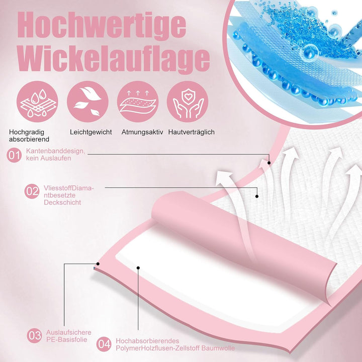 100 Stück Betteinlagen Inkontinenz Einweg, 33 x 43 cm Wickelunterlage Einweg, Weich, Saugfähig und W
