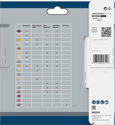 Bosch Accessories 1x Kreissägeblatt Standard for Wood (Holz, Sägeblatt Ø 140 x 20 x 1,5 mm, 42 Zähne