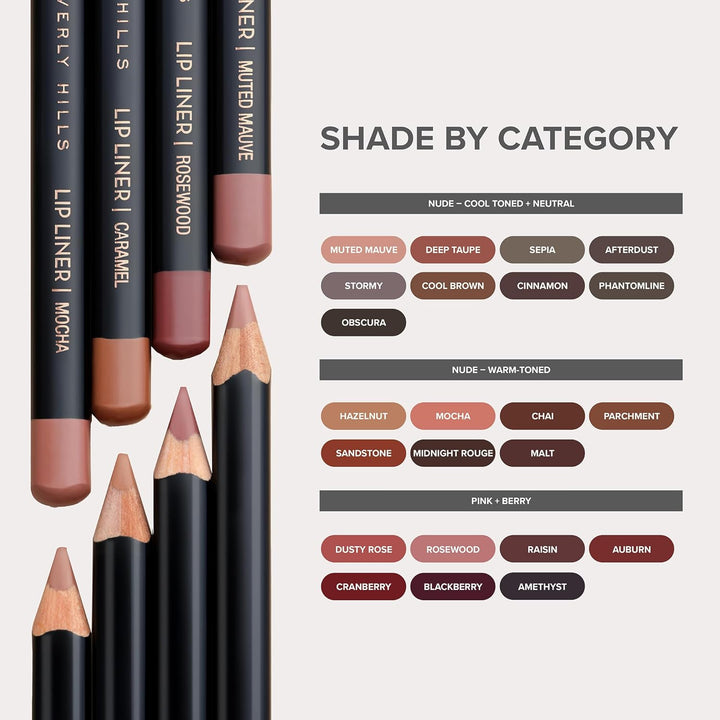 Anastasia Beverly Hills - Lip Liner - Phantomline, Phantomline