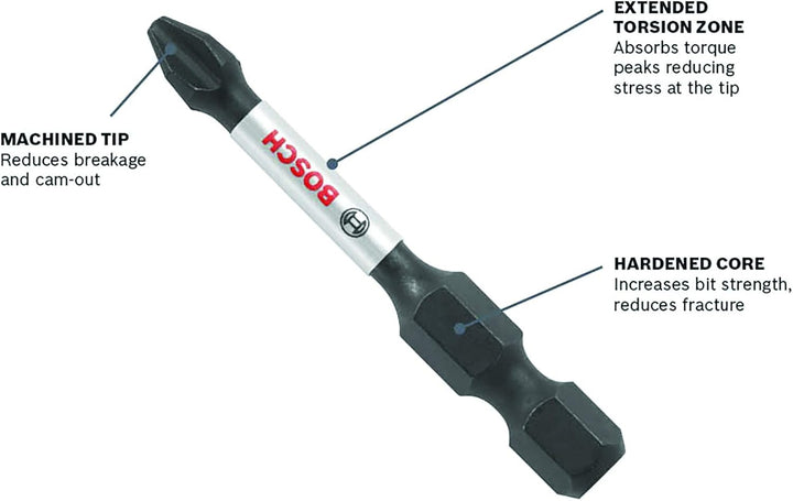 BOSCH ITT2535B Stossfest, 8,9 cm. Torx #25 Power Bits 3-1/2 In. Impact Torx #25 Power Bits 10er-Pack